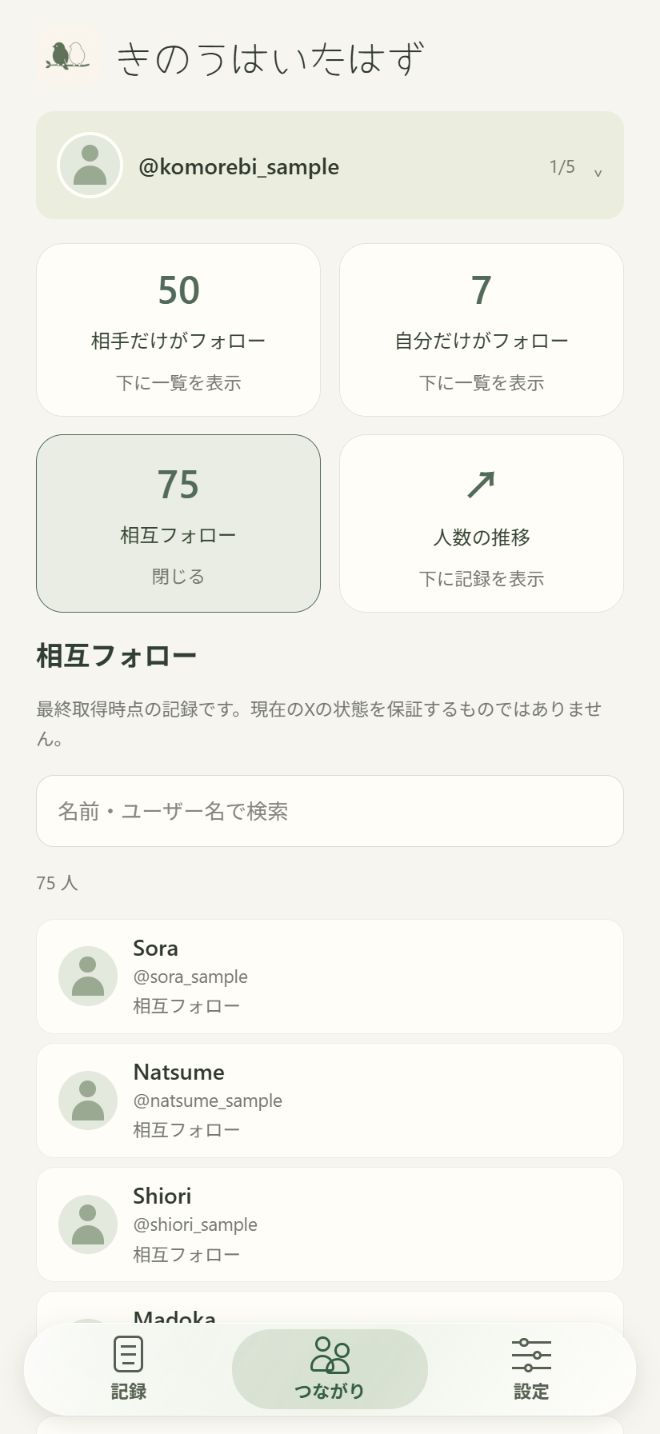 現在のつながりを分類して表示する画面